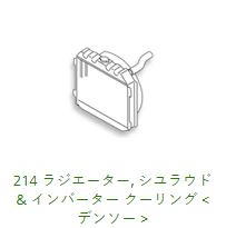 214 Radiator, Shroud & Related ER34