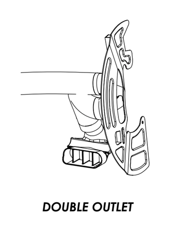 GKTech BMW F8X M2/M3/M4 Front Brake Ducting Double Outlet - F8XX-OUT2 - view 2