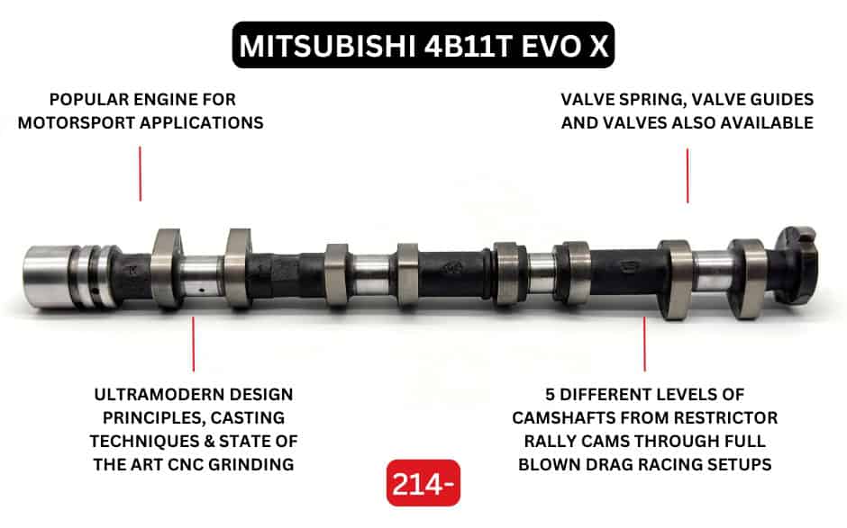 Kelford Mitsubishi Lancer EVO X 4B11T Rally Cams 260 - 214-R - view 2