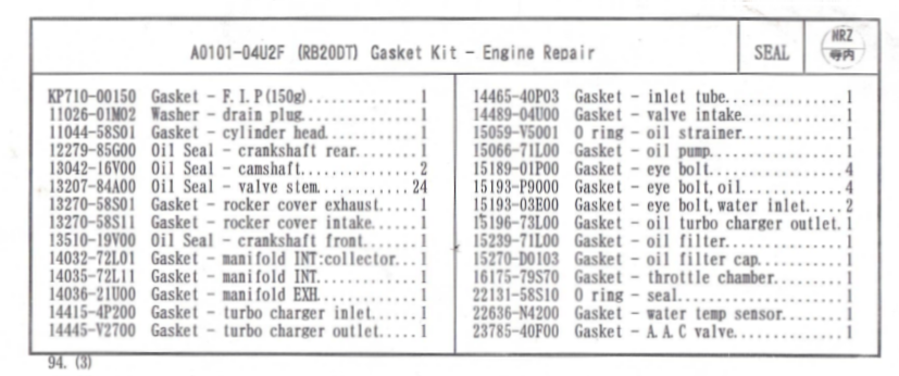 Genuine Nissan RB20DET Gasket Kit  A0101-04U2F