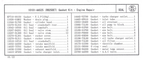 Genuine Nissan RB25DET NEO Gasket Kit 10101-AA525