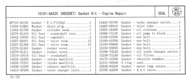 Genuine Nissan RB25DET NEO Gasket Kit 10101-AA525
