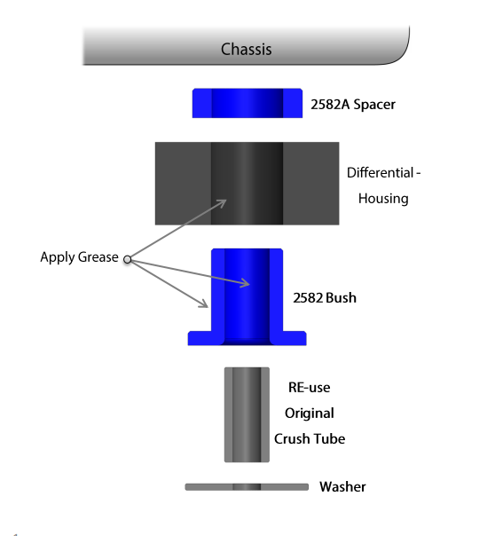 SuperPro -  Nissan Skyline & S14 240SX/Silvia & S15 Differential Front Mount Bushing Kit - SPF2582K