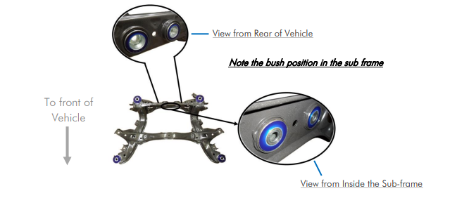 SuperPro - Nissan Skyline & Silvia / 240sx Rear Diff Cover Mount Bushing Kit - SPF3775K