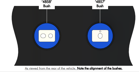 SuperPro - Toyota Supra JZA80 MK4 Rear Upper Rearward Differential to Subframe Mount Kit - SPF4857K