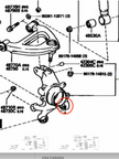 GKTech Rear Knuckle Lower Arm Spherical Bearings JZX90/JZX100 - JZXX-RKBL - view 6
