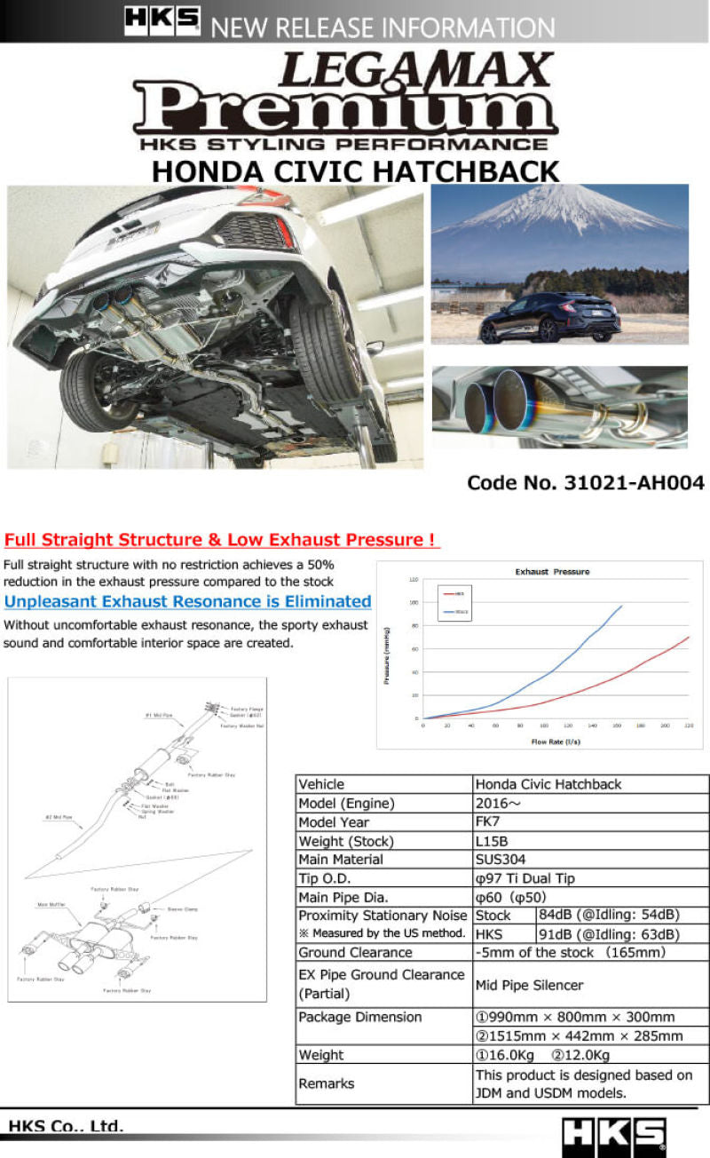 HKS LEGAMAX Premium Civic Hatchback FK7 - 31021-AH004 - view 3
