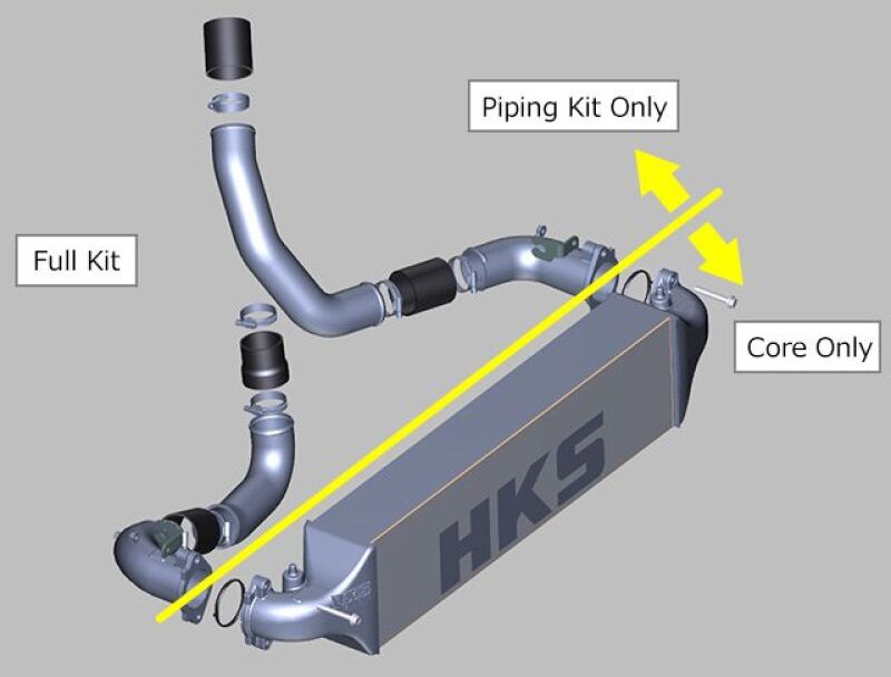 HKS Honda Civic Type R FULL INTERCOOLER KIT FL5 - 13001-AH007