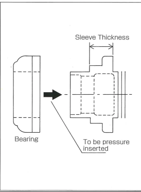 Nissan Clutch Release Bearing Holder Sleeve  RB, SR, KA, - Boost Factory